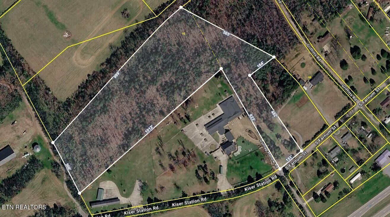 Property Photo:  712 S Farnum St  TN 37737 